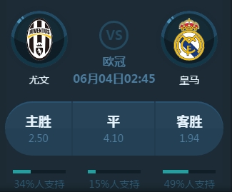 大学在篮球